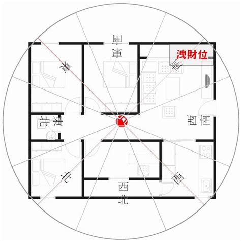 座西北朝東南格局|買房一定要看房子坐向嗎？坐北朝南意思是什麼？網曝坐向不重。